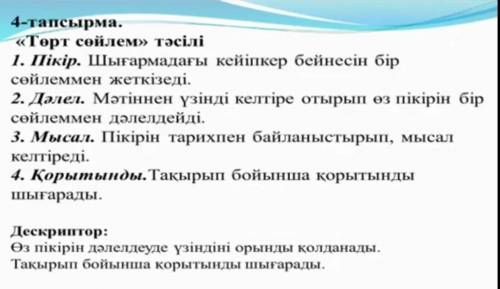 нужно до 16:00 вечера Из повести Б.Момышулы Ұшқан ұя