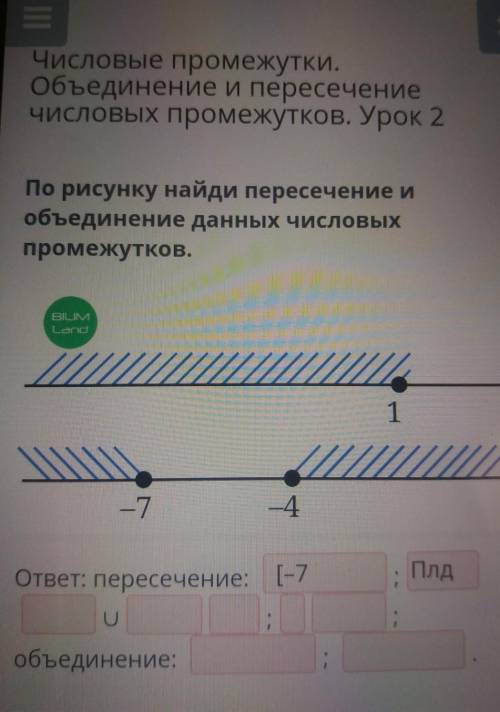 Числовые промежутки. Объединение и пересечениечисловых промежутков. Урок 2По рисунку найди пересечен