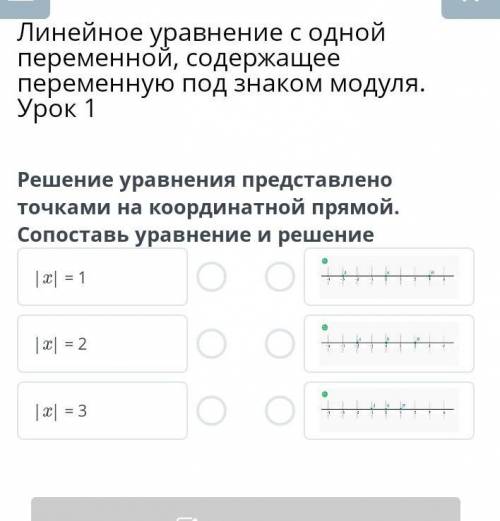 Решите уравнения предоставлено точками на координатной прямой. Составь уравнения и решения | х | = 1