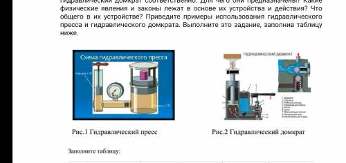 На рисунке 1 и рисунке 2 вам показаны гидравлический пресс и гидравлический домкрат соответственно.