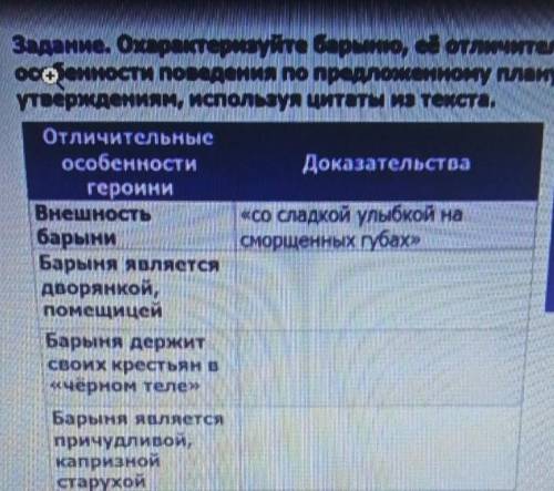 Отличительные особенностиДоказательствагероиниВнешность«со сладкой улыбкой набарынисморщенных губах»