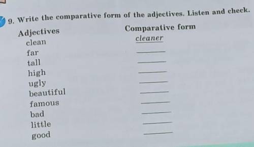 9. Write the comparative form of the adjectives. Listen and check. Adjectives Comparative formclean.