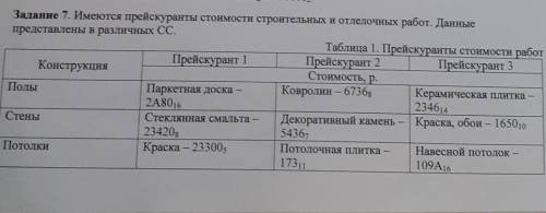 определите матерьалы для пола стен и патолка,ка орые будут использованы при ремонти квартиры если су