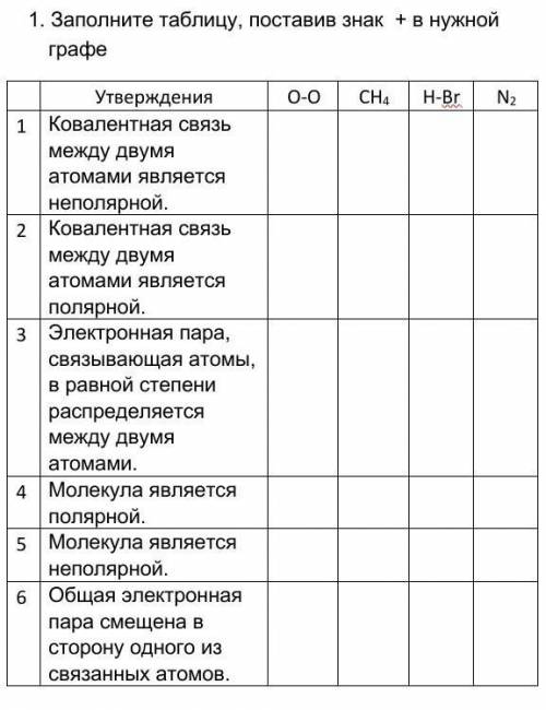 Заполните таблицу, поставив знак  + в нужной графе​