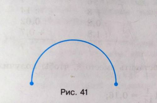Выполните необходимые измерения и Найдите длину половины окружности изображённой на рисунке 41​