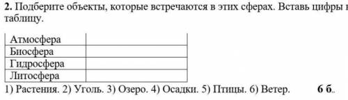 с естество знанием в низу есть ответы только надо их вставить в таблицу)​