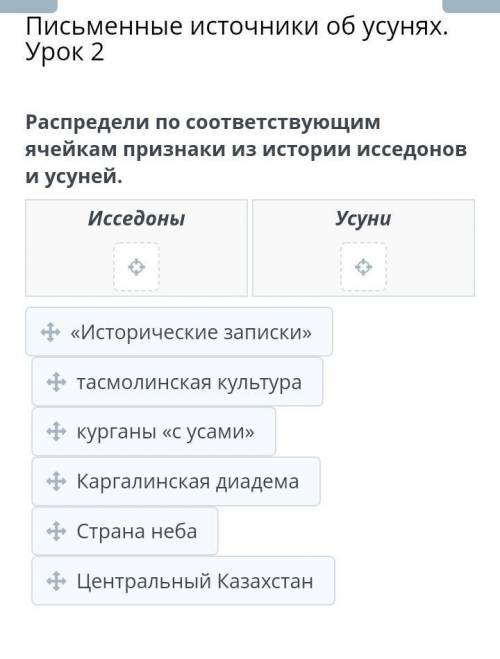 Письменные источники об усунях. Урок 2 Распредели по соответствующим ячейкам признаки из истории исс