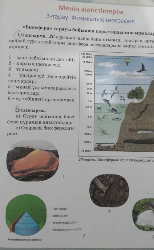 суретты пайдаланып отырып,топырак ортасынын Канады туркыжайттары биосфера шегараларына ыкпал ететыны