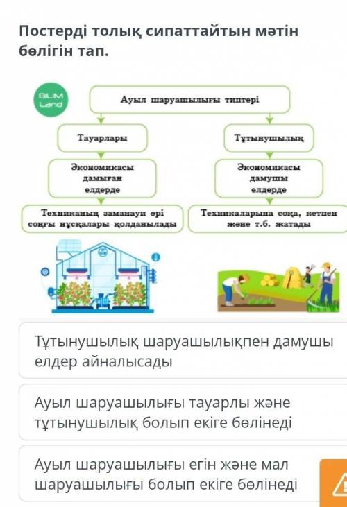 Постерді толық сипаттайтын мәтін бөлігін тап. Ауыл шаруашылығы типтеріТауарларыТұтынушылықЭкономикас