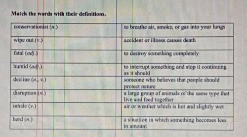 Match the words with their definitions.​