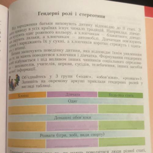 для тех кто понимает укр (задание по ОЗ Об’єднайтесь у 3 групи («одяг», «обов’язки», «розваги»). Зап