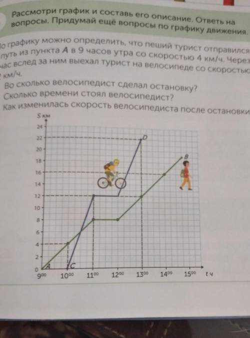 5 Рассмотри график и составь его описание. ответь навопросы. Придумай ещё вопросы по графику движени