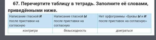 Заигрывать, сверх..нертный, небез..нтересно, видо..зменить, до..скаться, из..ск, транс..орданский, в