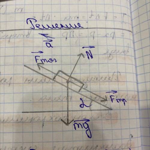 Дано: m=1кг M=0,2 Угол альфа=45° Найти: a-? Fтр-?