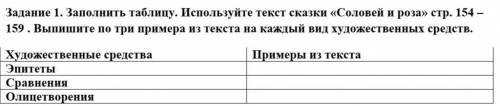 Задание 1. Заполнить таблицу. Используйте текст сказки «Соловей и роза» стр. 154 – 159 . Выпишите по