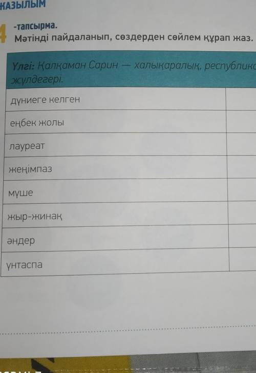 4 -тапсырма.Мәтінді пайдаланып, сөздерден сөйлем құрап жаз.халықаралық, республикалық сыр-мүшәйралар