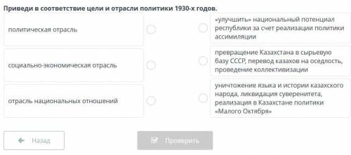 Политические репрессии 1920-1930-x годов.