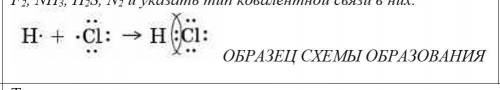 Составить схемы образования ковалентной связи в веществах: F2, NH3, H2S, N2 и указать тип ковалентно