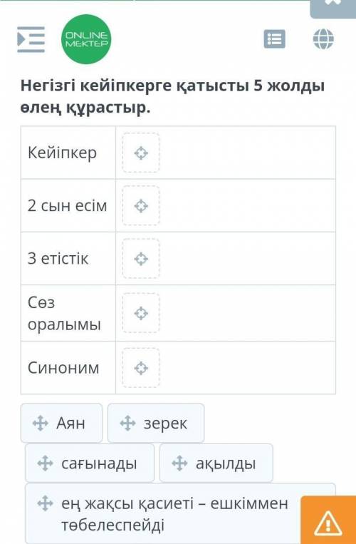 Негізгі кейіпкерге қатысты 5 жолды өлең құрастыр. Кейіпкер2 сын есім3 етістікСөз оралымыСинонимАСТЫН