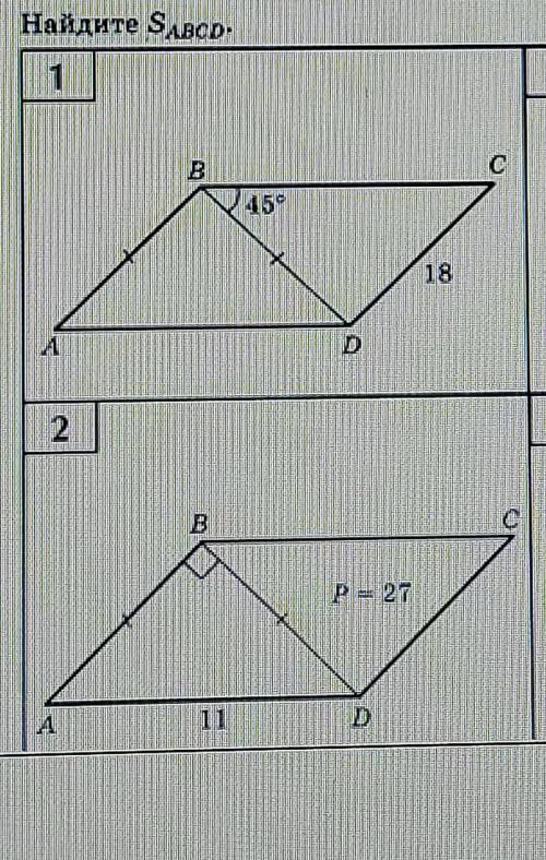 Найдите площадь параллелограмма по рисунку ​