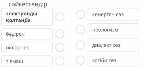 Сәйкестендір электронды қолтаңбакөнерген сөзбәдіреннеологизмою-өрнекдиалект сөзтілмәшкәсіби сөз​