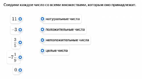 Соедини каждое число со всеми множествами, к которым оно пренадлежит. Буду благодарна за