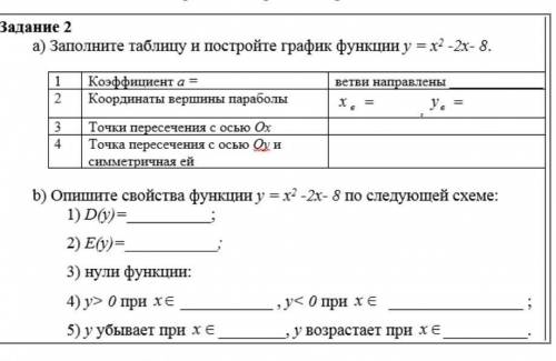 а)заполните таблицу и постройте график функции y= x^2 -2x -8 б) опишите свойства функции y= x^2- 2x