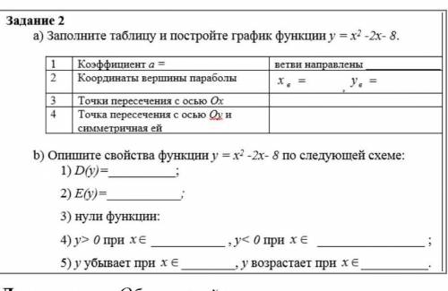 заполните таблицу и постройте график функции y= x^2-2x -8 а и б​