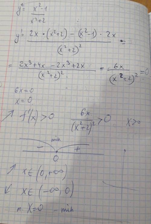 Я правильно нашл интервалы возрастания, убывания и точки экстремума? ​