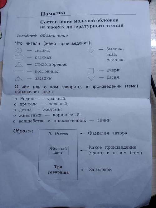 Растрёпанный воробей. О чём или о ком говорится в произведении (тема) обозначает цвет: