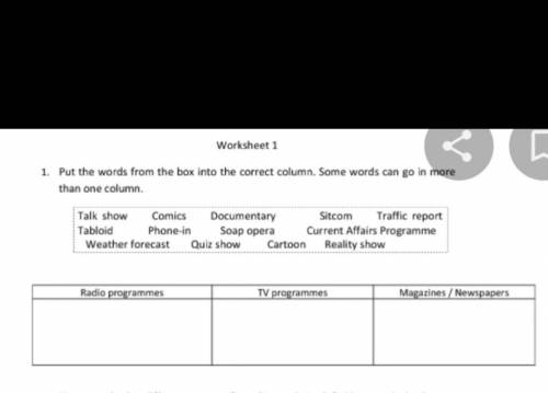 с английским the words from the box into the correct column. Some words can go in more than one colu