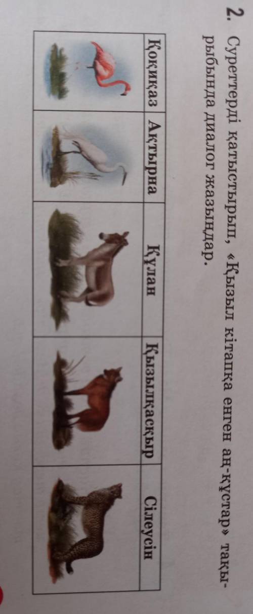 2. Суреттерді қатыстырып, «Қызыл кітапқа енген аң-құстар» тақы- рыбында диалог жазыңдар.Қоқиқаз | Ақ