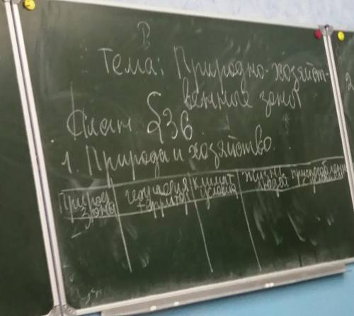 география 8 класс. Природно хозяйственные зоны. План: 1 Природа и хозяйство 2 Вывод Таблица:Природны