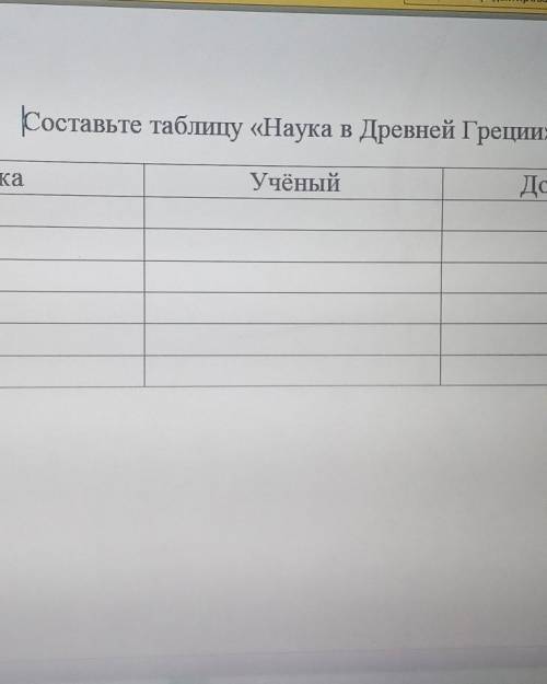 Составьте таблицу «Наука в Древней Греции»НаукаУчёныйДостижения​