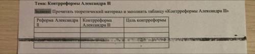 Таблица Реформы Александра 2 Контрреформы Александра 3 и цель контррреформ