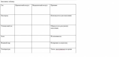 Эксперимент 1. Сравнение кислорода: сначала поместить стакан или банку с воздухом над свечой. Затем