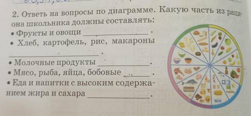 2. ответь на вопросы по диаграммe. Какую часть из ра Она школьника должны составлять:Фрукты и овощи•