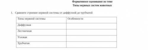 Сравните строение нервной системы от диффузной до трубчатой:Типы нервной системы:Диффузная ;Лестничн