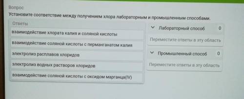 Установите соотвестие между получением хлора лабораторным и промышленным