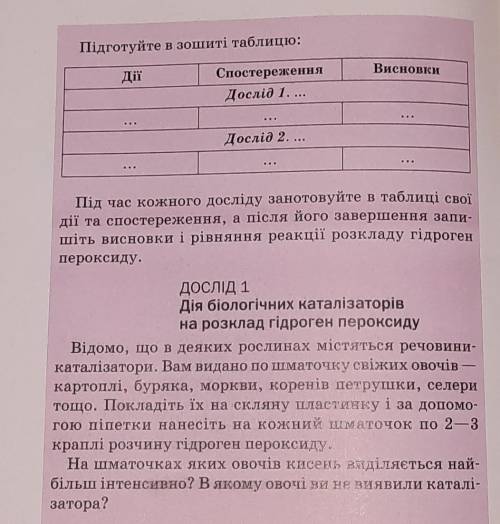 На шматочках яких овочів кисень виділяється найбільш інтенсивно?В якому овочі ви не виявили каталіза