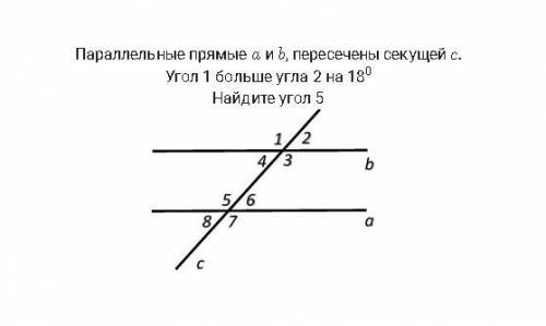 Параллельные прямые a и b пересечены секущей c.Угол 1 больше угла 2 на 18 градусов Найдите угол 5