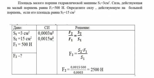 Площадь малого поршня гидравлической машины S1=3см2. Сила, действующая на малый поршень равна F1=500