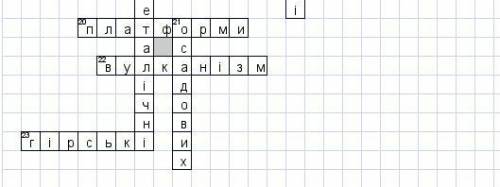 Скласти кросворд на тему Поверхневі води України 10 питань!​