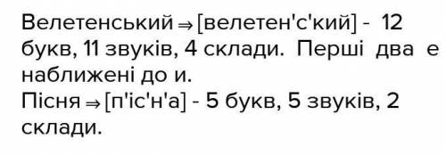 Доберіть фонетичну транскрипцію до слів ВЕЛЕТЕНСЬКИЙ, ПІСНЯ.