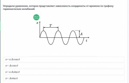 Хелп определи уравнение которое представляет зависимость координаты от времени по графику гармоничес