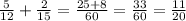 \frac{5}{12} + \frac{2}{15} = \frac{25 + 8}{60} = \frac{33}{60} = \frac{11}{20}