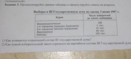 Задание 3. Проанализируйте данные таблицы и сформулируйте ответы на вопросы. Выборы в II Государстве