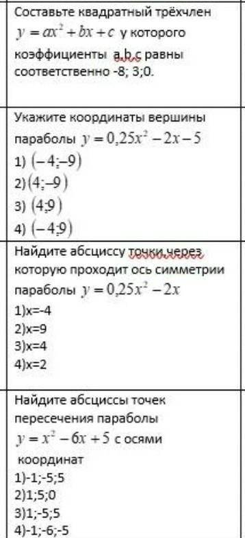 Составьте квадратный трёхчлен y=ax2+bx+с укоторого №1 коэффициенты а,b,с равны соответственно