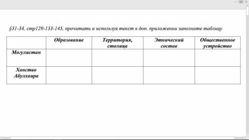 § 31-34, стр129-133-145, прочитать, а также используя текст приложения заполните таблицу