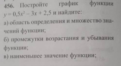 Постройте график функции y=0,5x^2-3x+2,5 и найдите а) область определения и множество значений функц